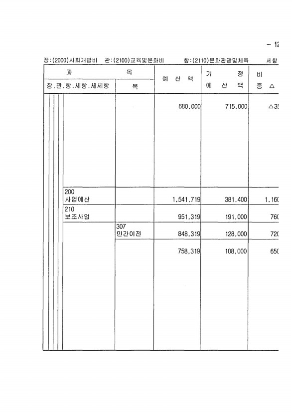 227페이지