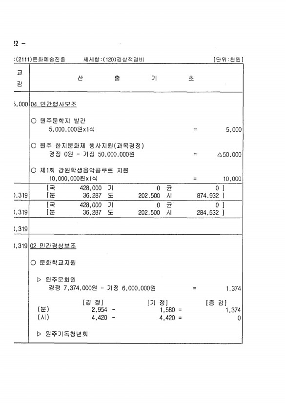 228페이지