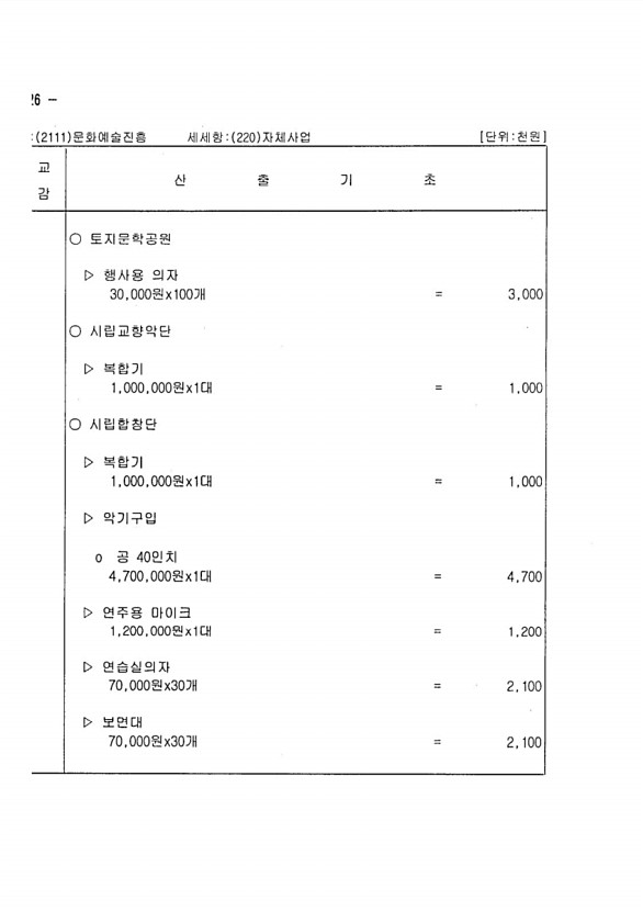 236페이지