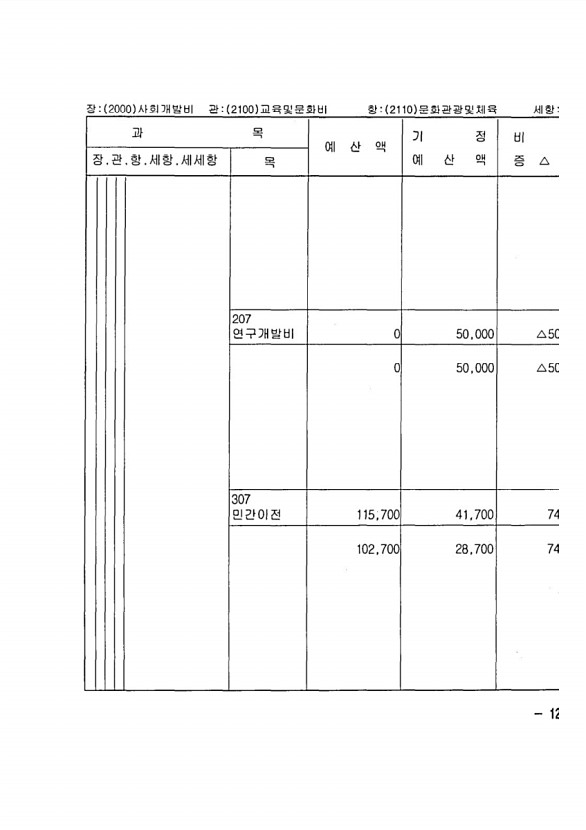 241페이지