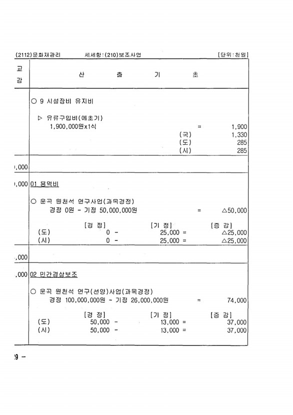 242페이지