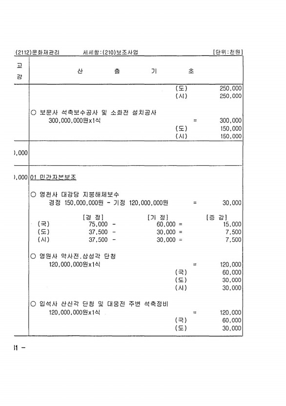 246페이지