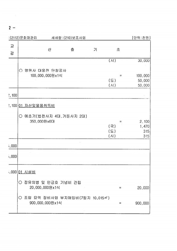 248페이지