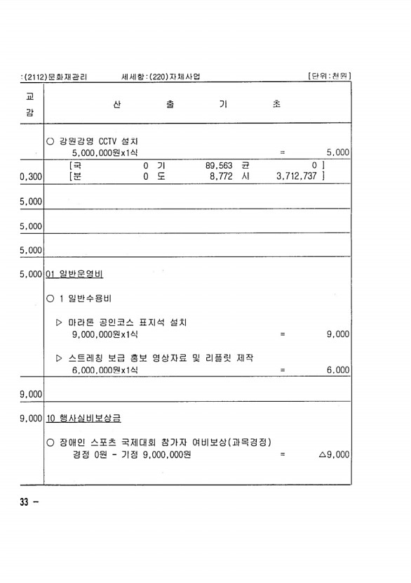 250페이지