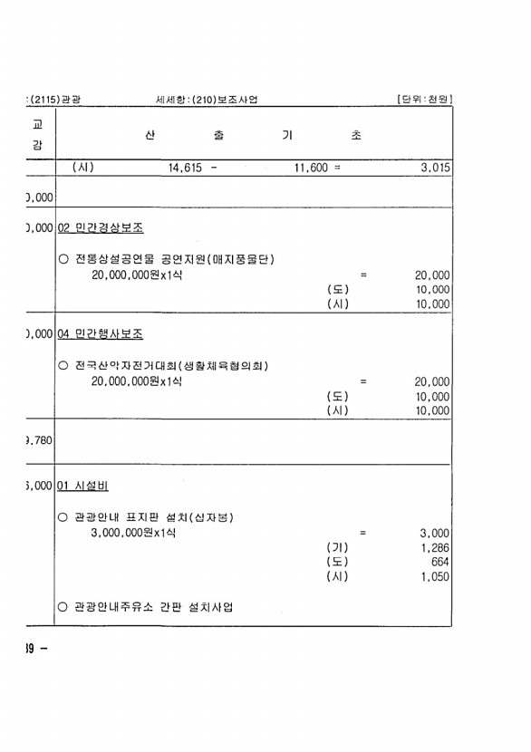 262페이지