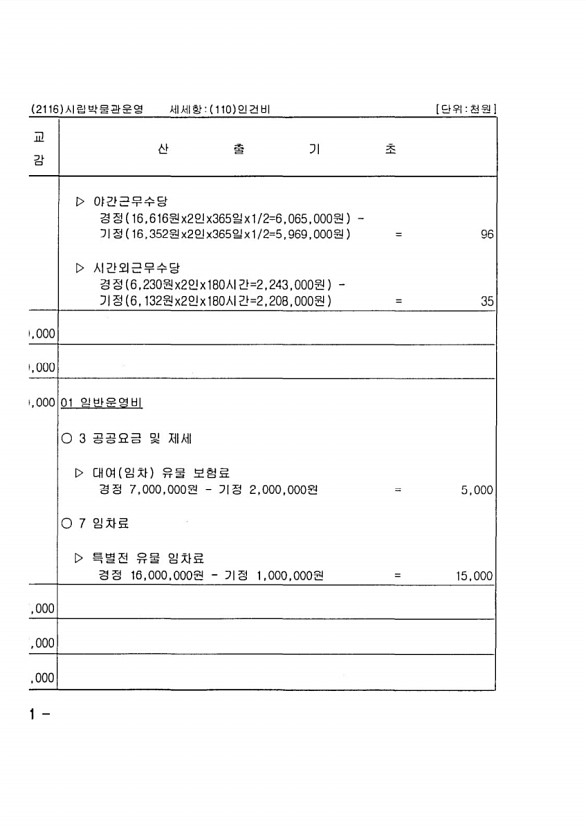 266페이지