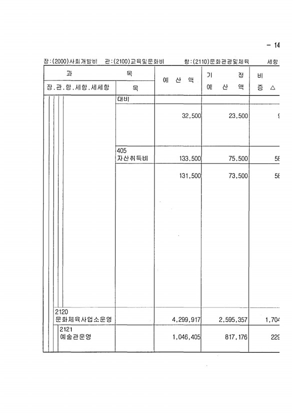 267페이지