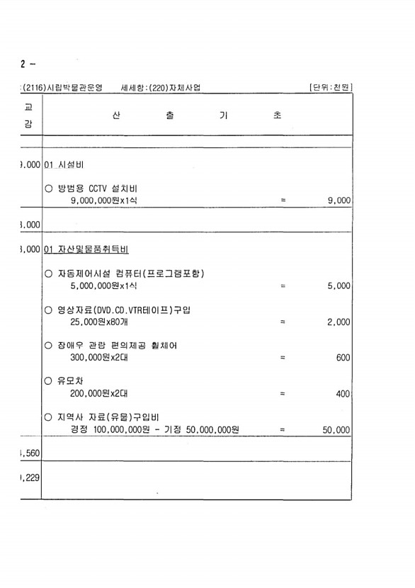 268페이지