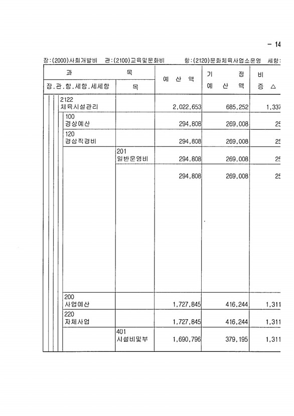 275페이지