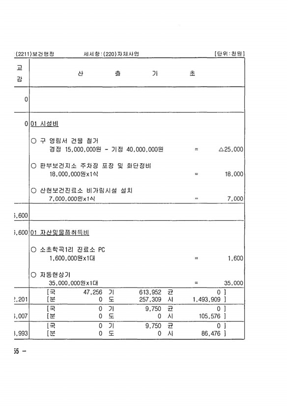 294페이지