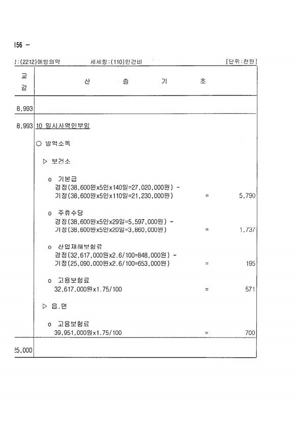 296페이지