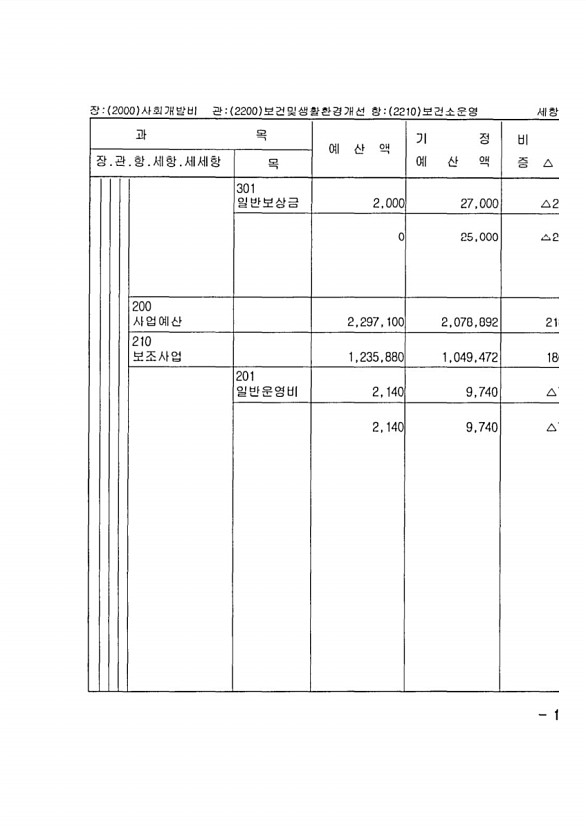 297페이지