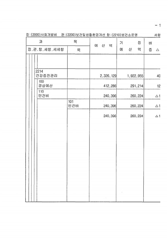 307페이지