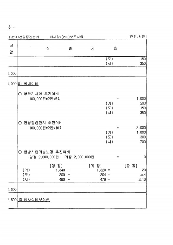 316페이지