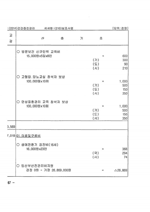 318페이지