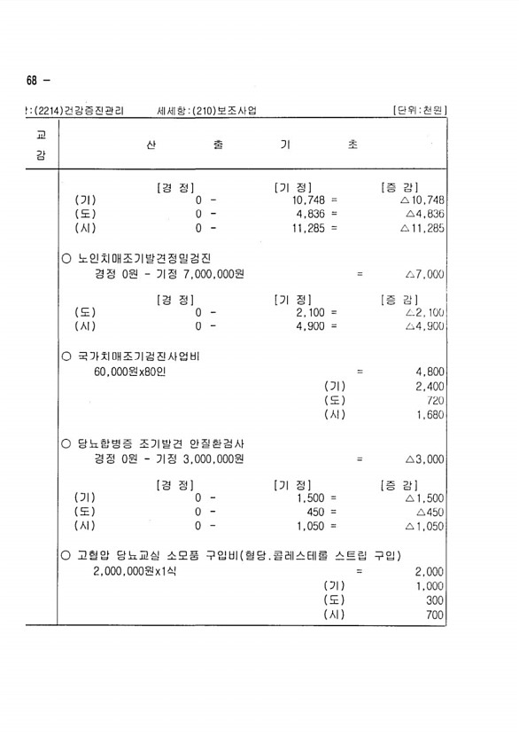 320페이지