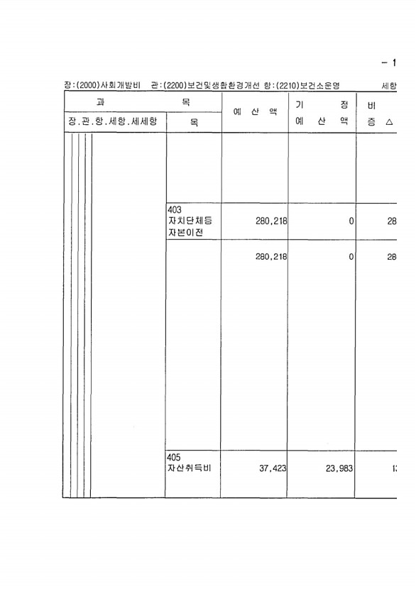 323페이지