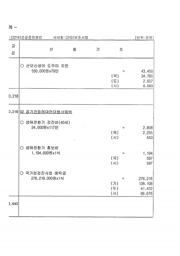 324페이지