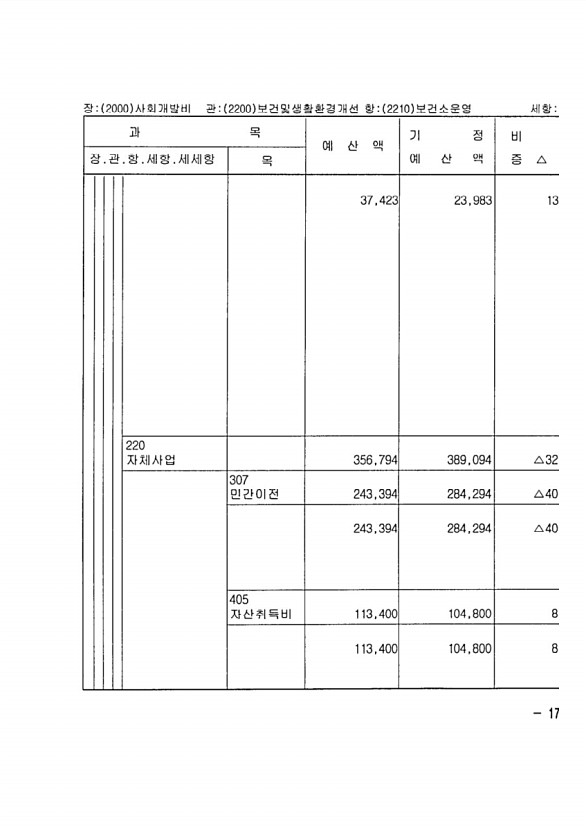 325페이지