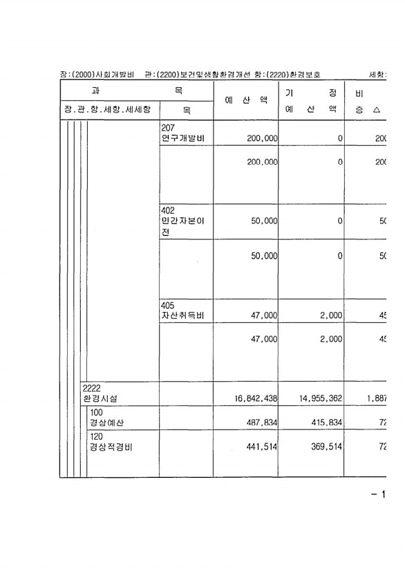 329페이지