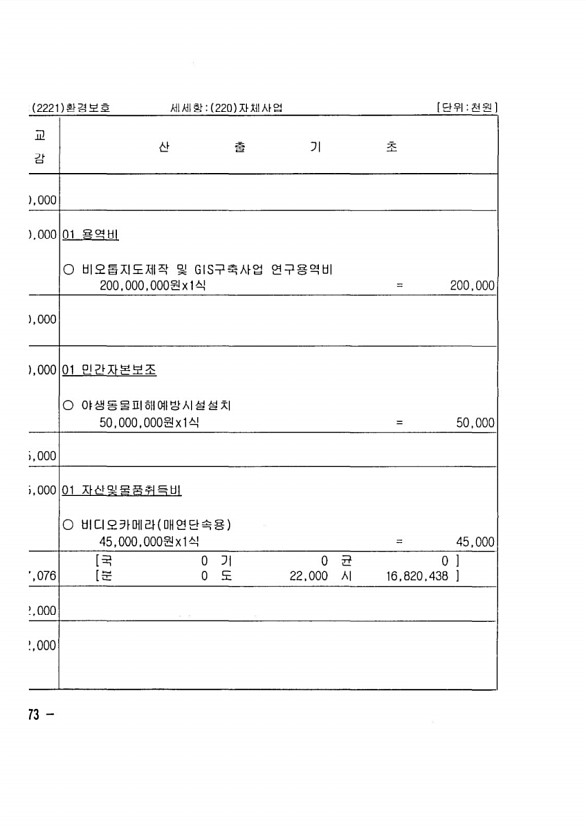 330페이지