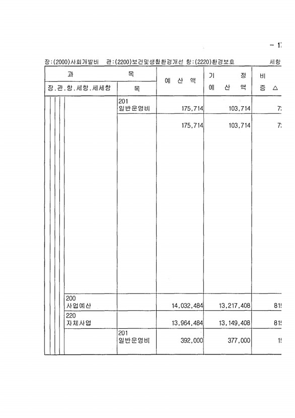 331페이지