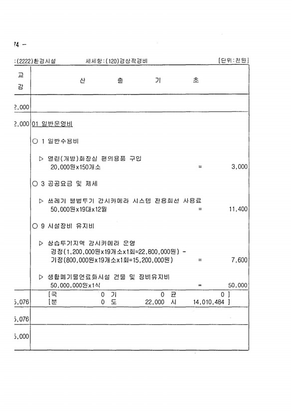 332페이지