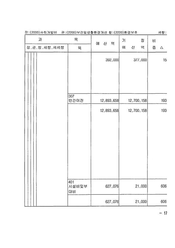 333페이지