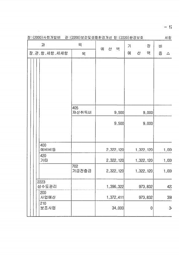 335페이지