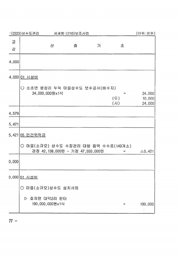 338페이지