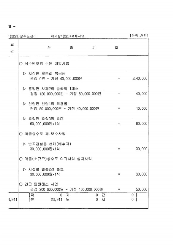 340페이지