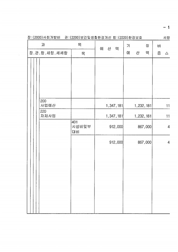 343페이지