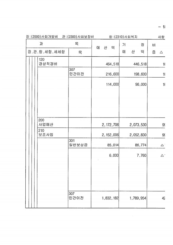 351페이지