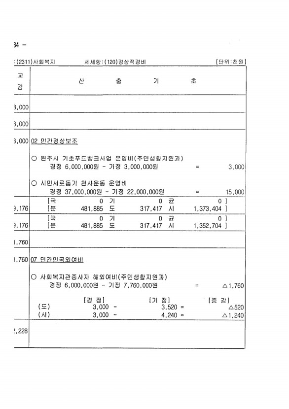 352페이지