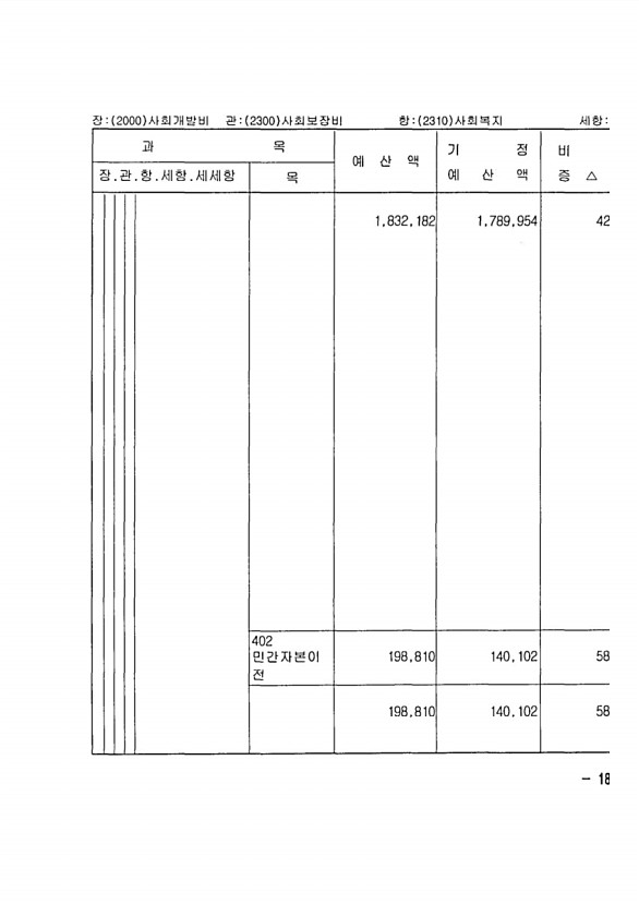 353페이지