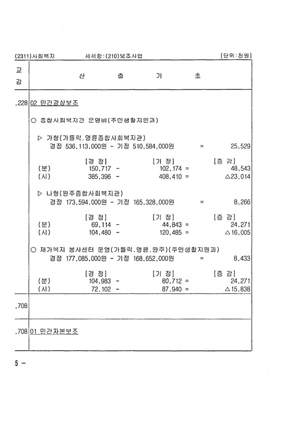 354페이지