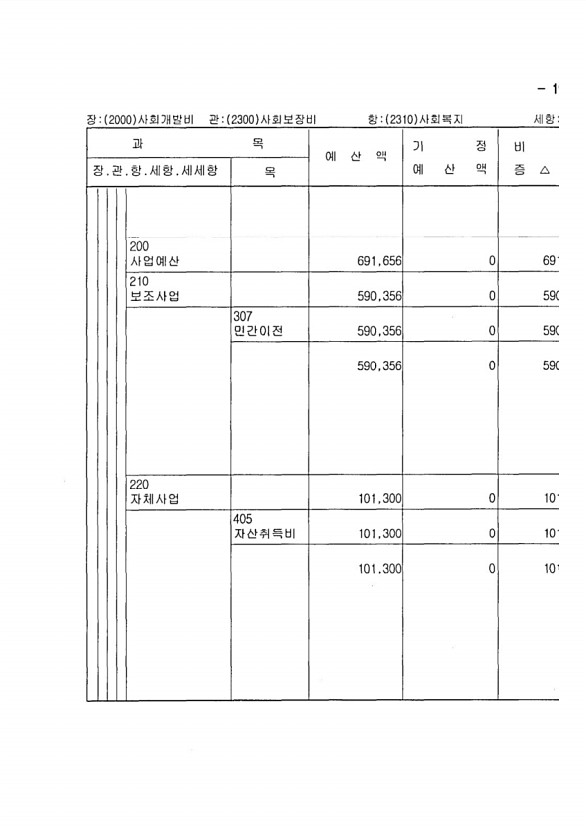 367페이지