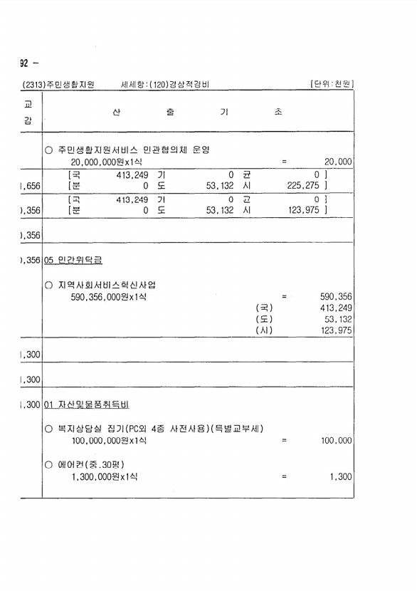 368페이지