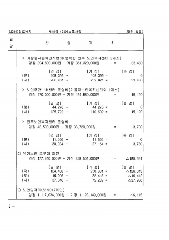 374페이지