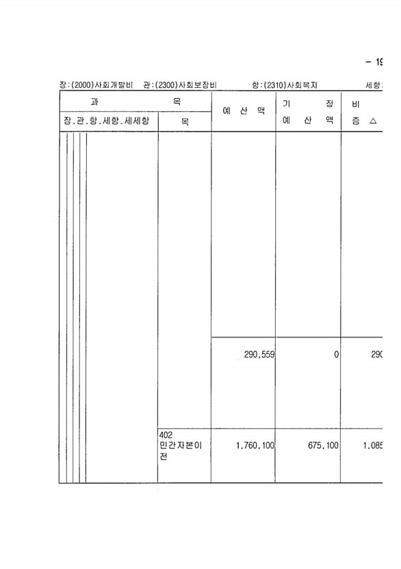 375페이지