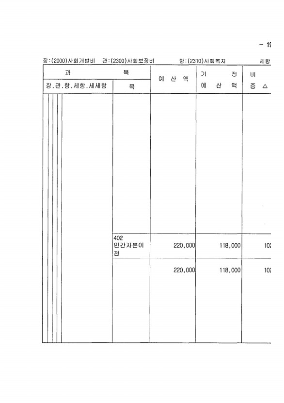 379페이지