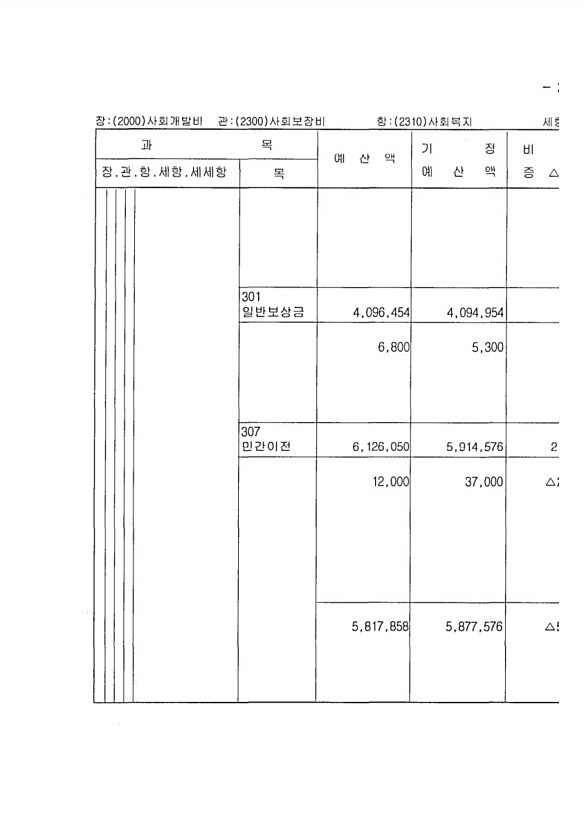 383페이지