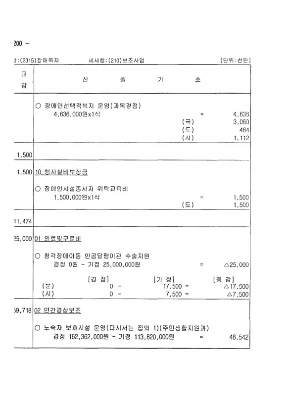 384페이지