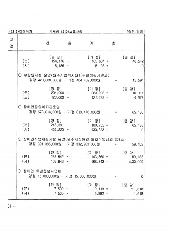 386페이지