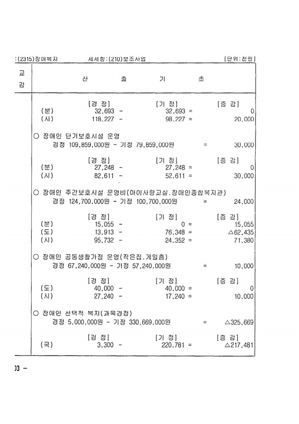 390페이지