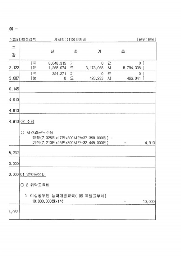 396페이지