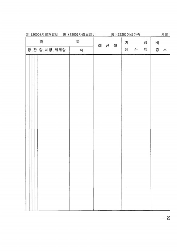 401페이지