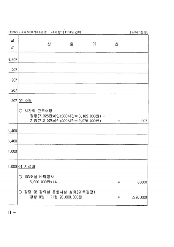 406페이지