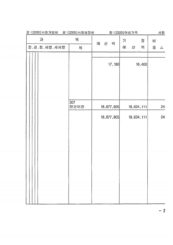 413페이지