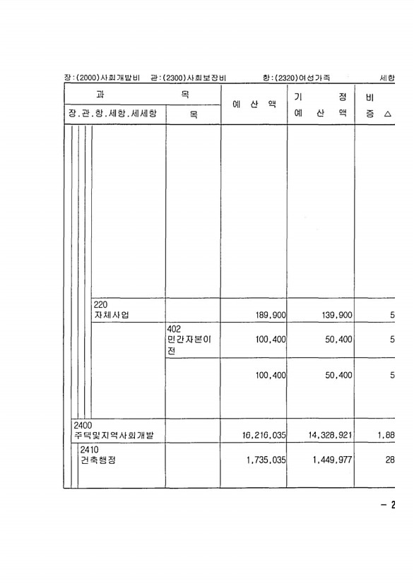 417페이지